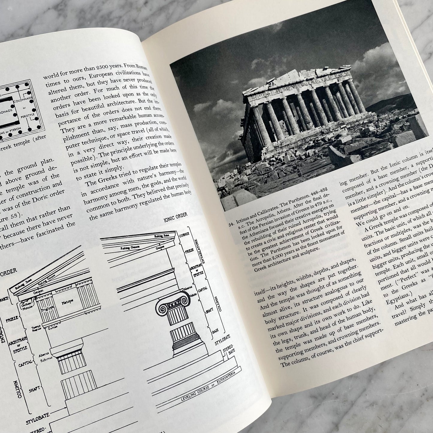 Book: History of Art for Young People (1971)