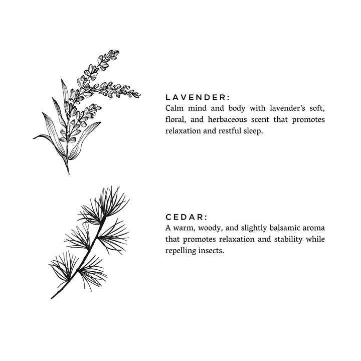 Mini Linen Spray, Choose Scent