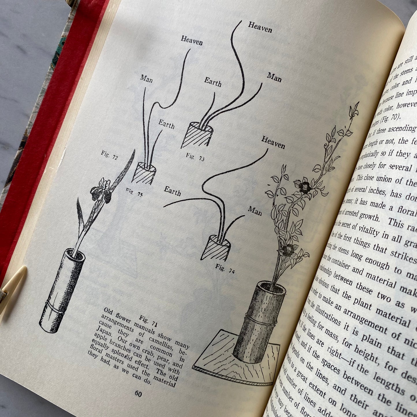 Book: Flower Arrangement Art of Japan (1960)