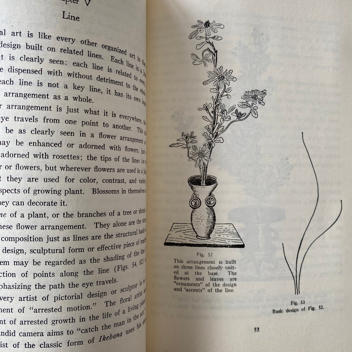 Book: Flower Arrangement Art of Japan (1960)