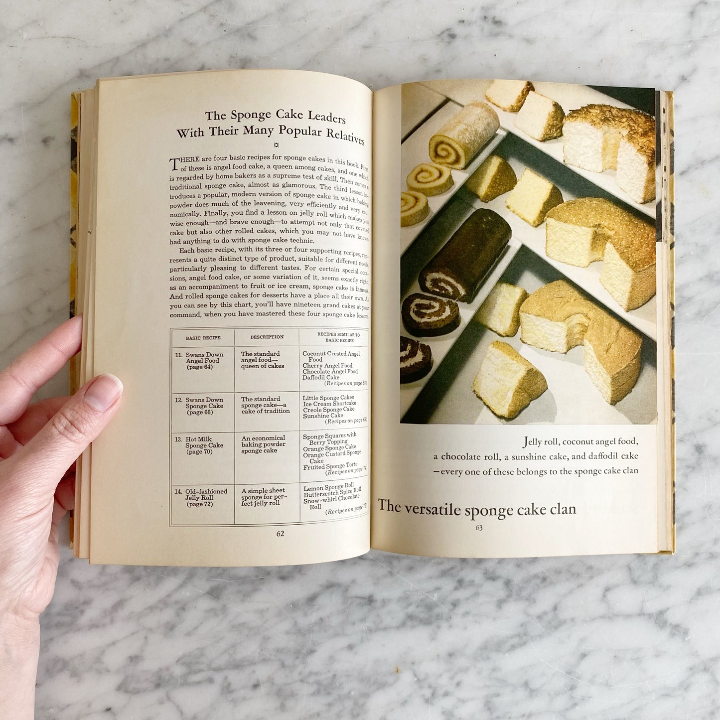 Vintage  Cookbook: All About Home Baking (1933)